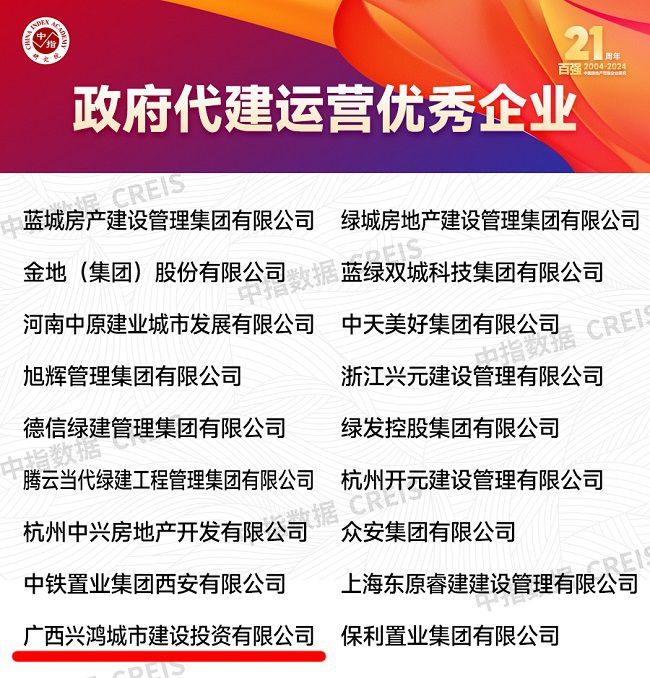 2024中國(guó)房地產(chǎn)百強(qiáng)企業(yè)研究報(bào)告“政府代建運(yùn)營(yíng)優(yōu)秀企業(yè)”榜單 修圖.jpg